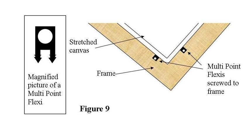 Figure 9